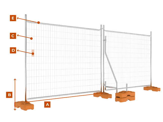 Australia Temporary Fence Diagram