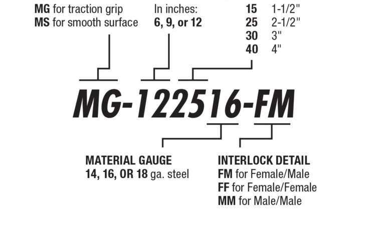 كيفية طلب قفل الشبكة، شبكة الأمان الخشبية المتشابكة