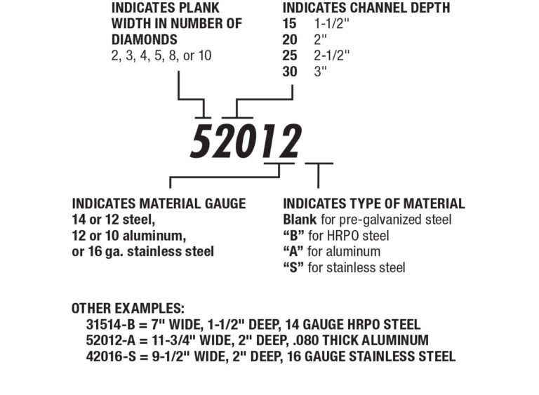 HOW-TO-ORDER-GRIP-STRUT