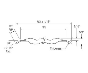 قسم-تجديد-المواد