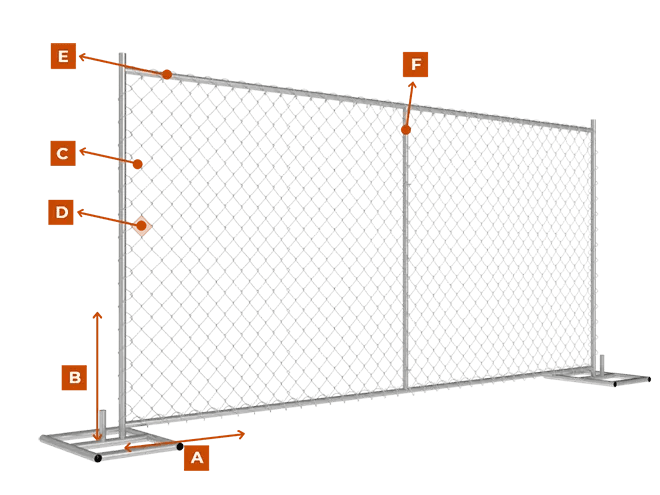 America Temporary Fence Specifications