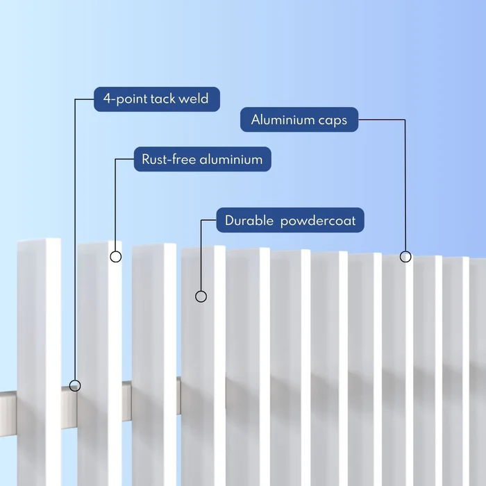 Blade Fencing Diagram