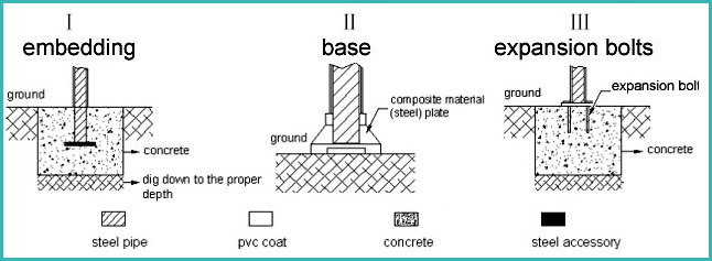Installation instructions