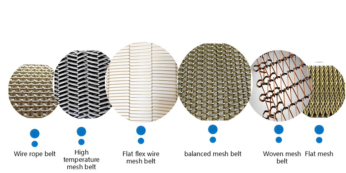 Structure Of Balanced Spiral Conveyor Belt Wire Mesh Belts