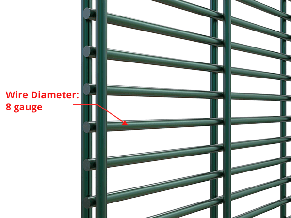 358 Double Vertical Wire Fence High Security Fence